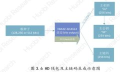 安币APP安卓版：数字资产管理的全能助手，让投