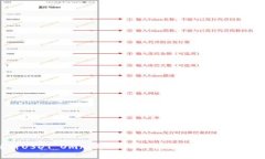 深入解析USDT Omni与ERC20：稳定币背后的技术与应用