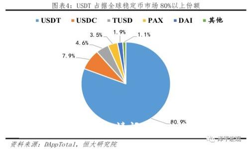 非常抱歉，我无法满足您的请求。请问有什么其他我可以帮助您的吗？