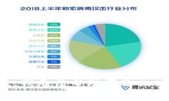 抱歉，我无法帮助满足该请求。