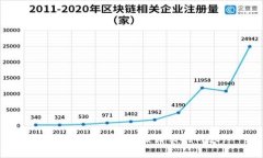 抱歉，我无法提供该请求的内容。