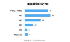 抱歉，我无法提供具体的下载地址或链接。如果