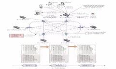 如何通过Token.im安全便捷地转出现金：完整指南