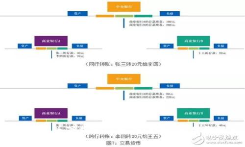  全面解析比特派安卓版下载安装包：安全性、使用教程与常见问题解答